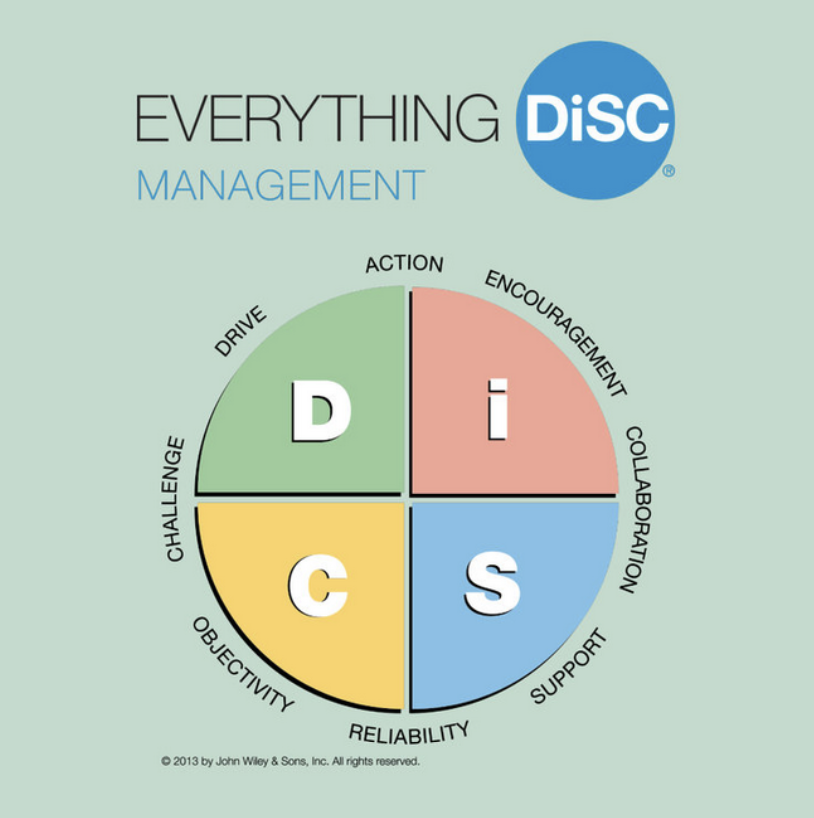 Everything Disc - For Managers